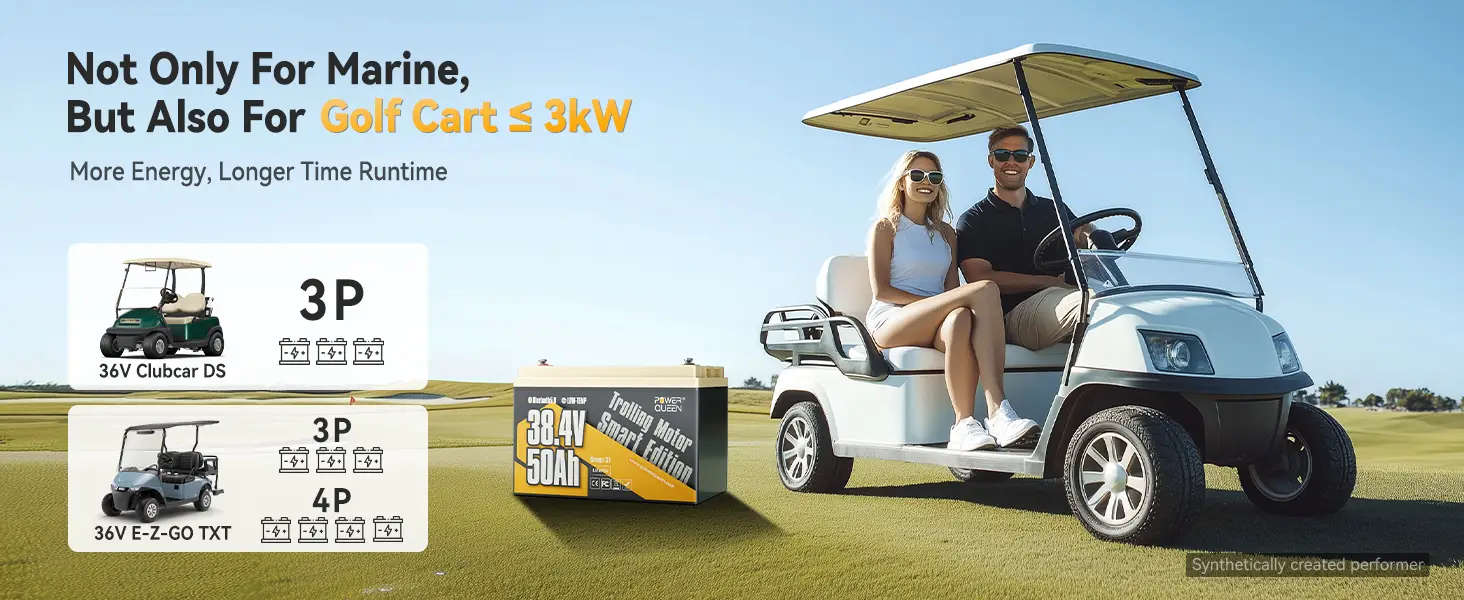 Power Queen 36V 50Ah lithium battery powering a golf cart