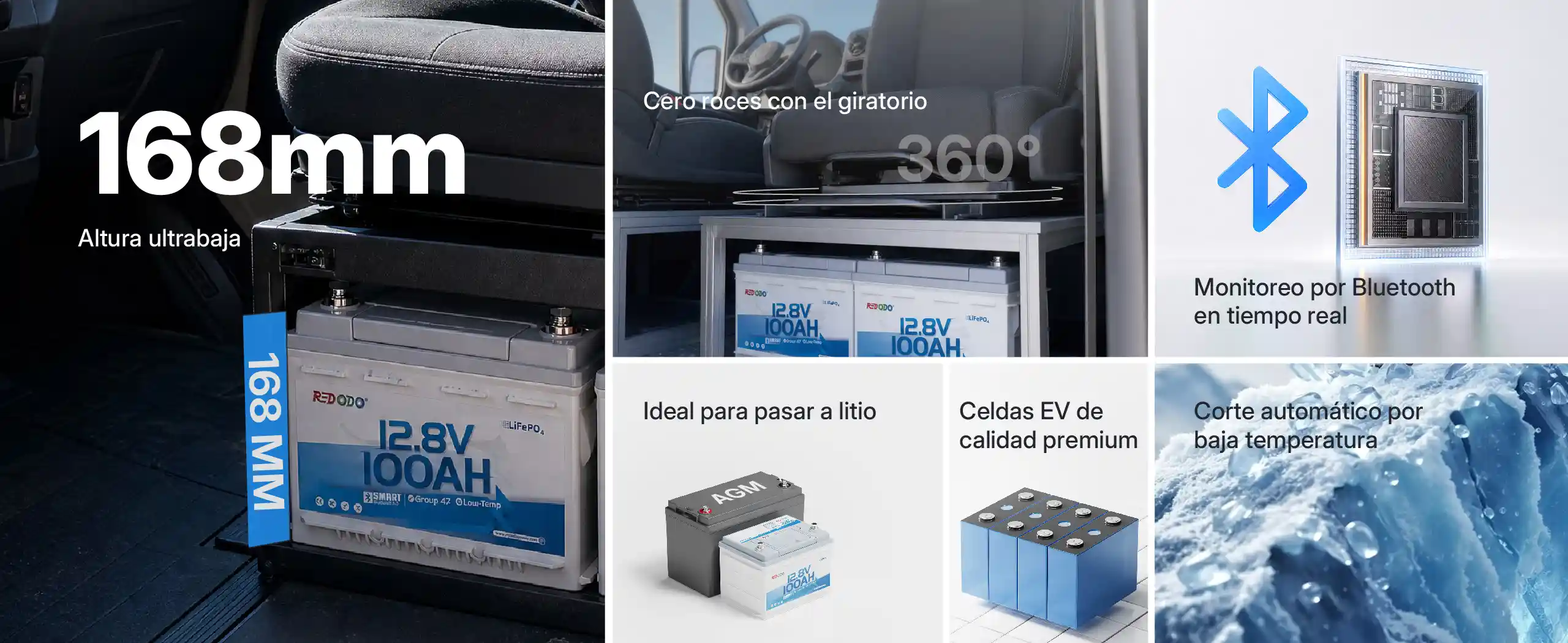 Porqué comprar Redodo baterÍa LiFePO4 12V 100Ah H168 con Bluetooth