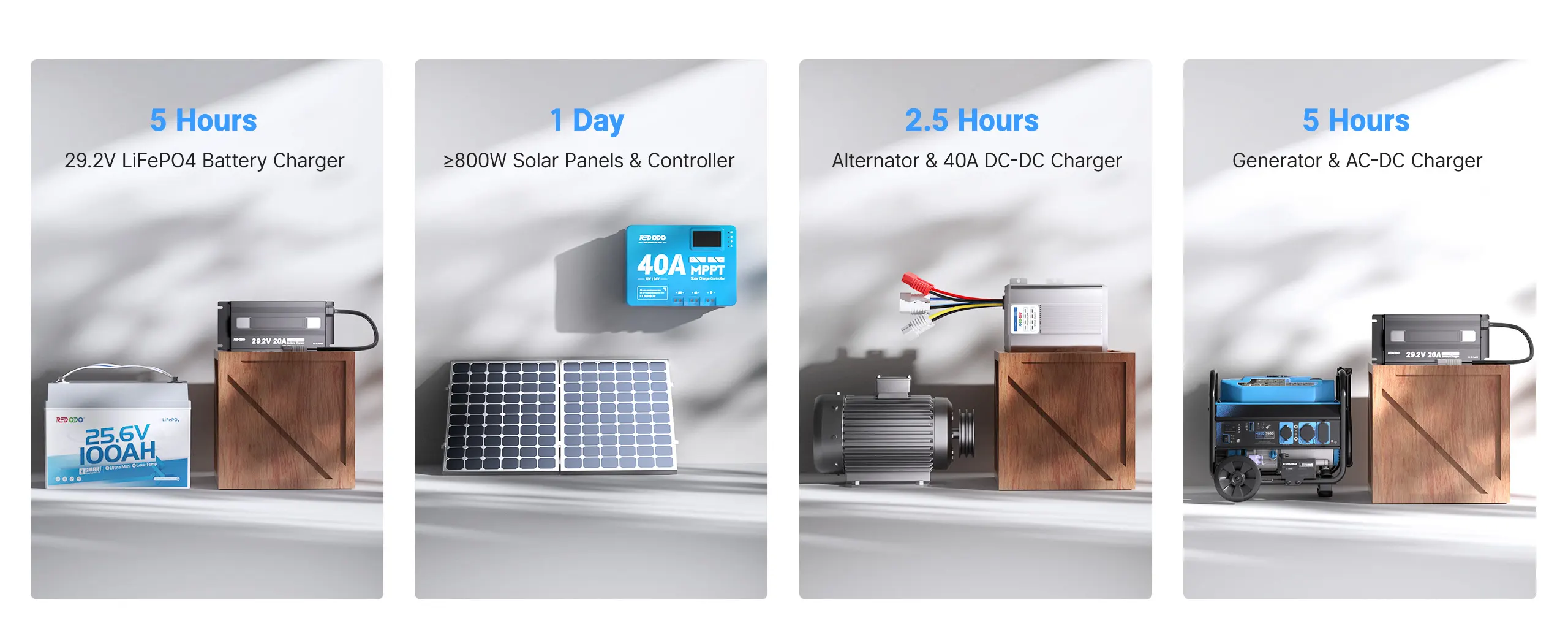 Redodo battery 4 ways of charging