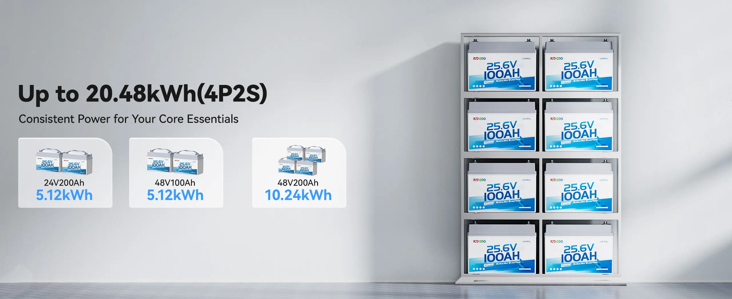 Expandable configurations up to 20.48kWh