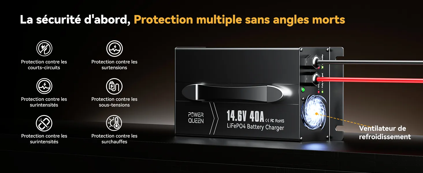 Chargeur LifePO4 avec Fontionnalité de Protection