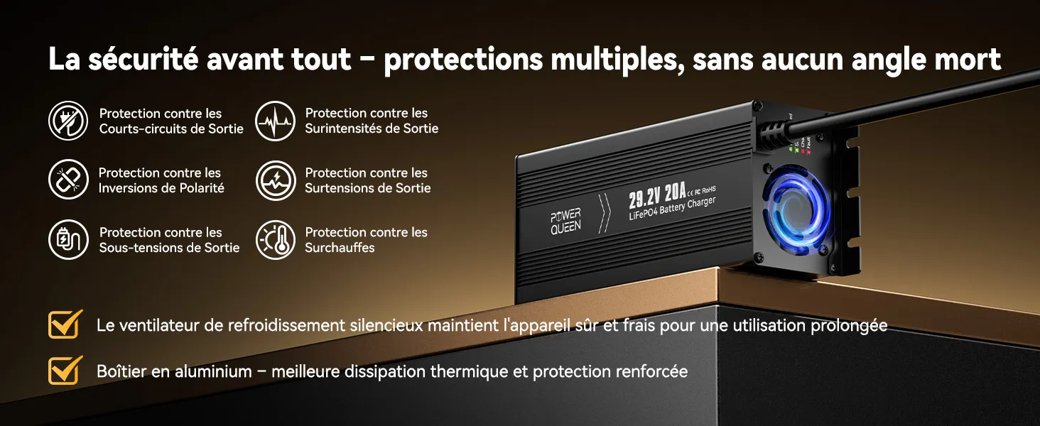 Étapes de Charge, Chargeur LiFePO4 29,2V 20A