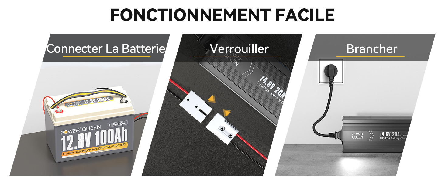 Protection Diverse pour la Batterie LiFePO4 14,6V 20A