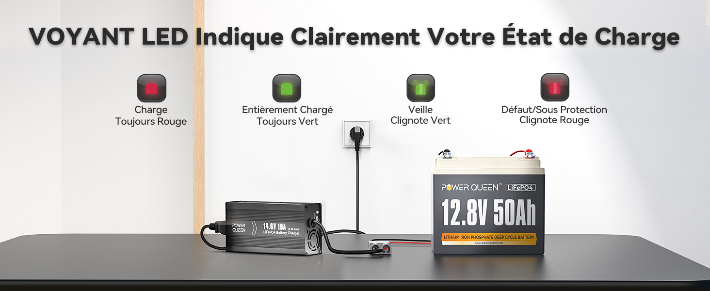 Charge Rapide, Adapté aux Natteries 12V 50Ah, 100Ah, 200Ah