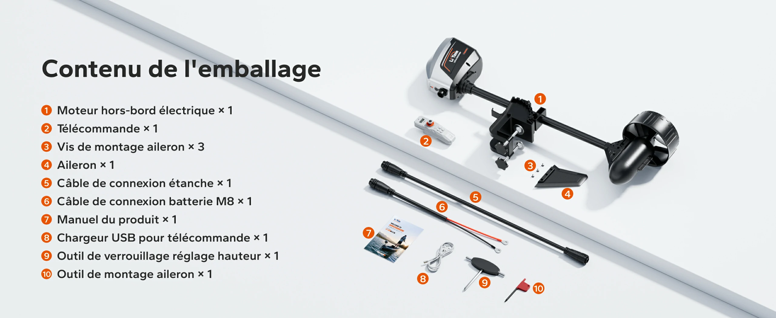 Contenu de l'emballage et accessoires inclus avec le moteur hors-bord LiTime Argoseeker A1