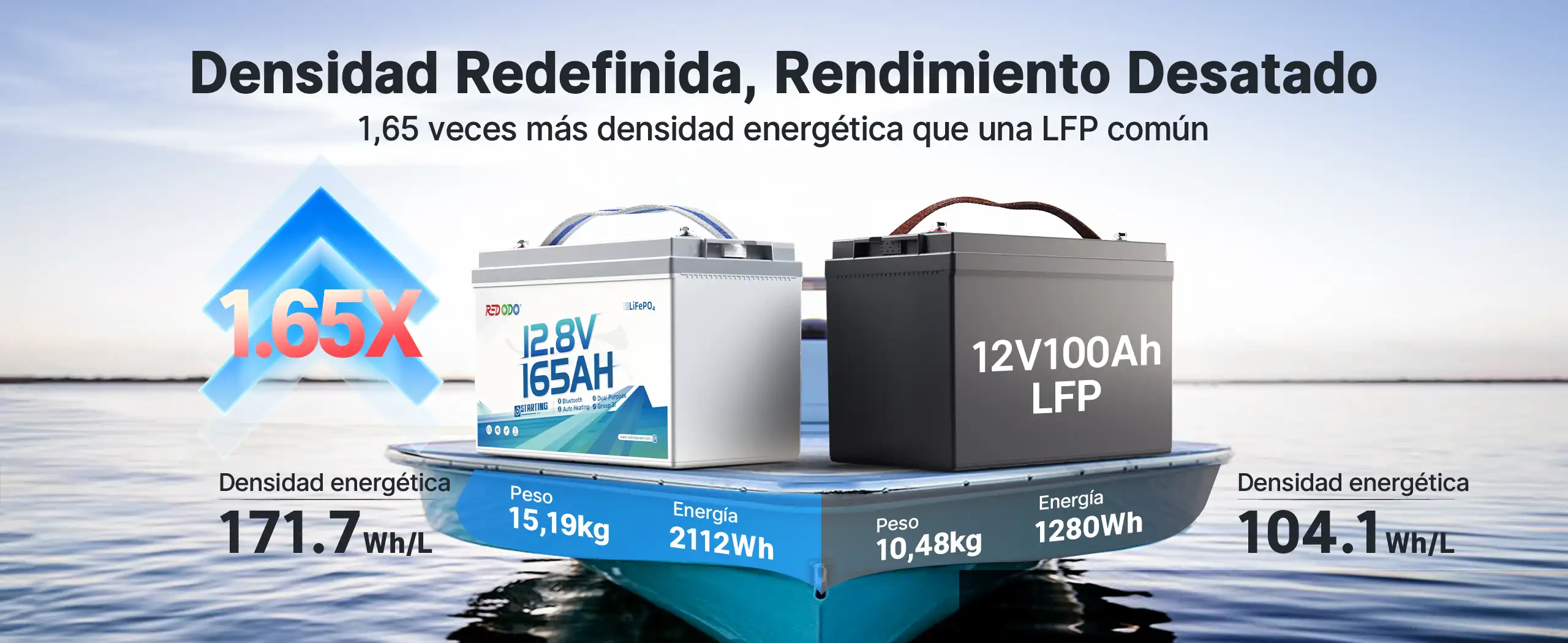 Batería de litio doble propósito 12V 165Ah LiFePO4 Redodo es más densidad energética que una LFP común