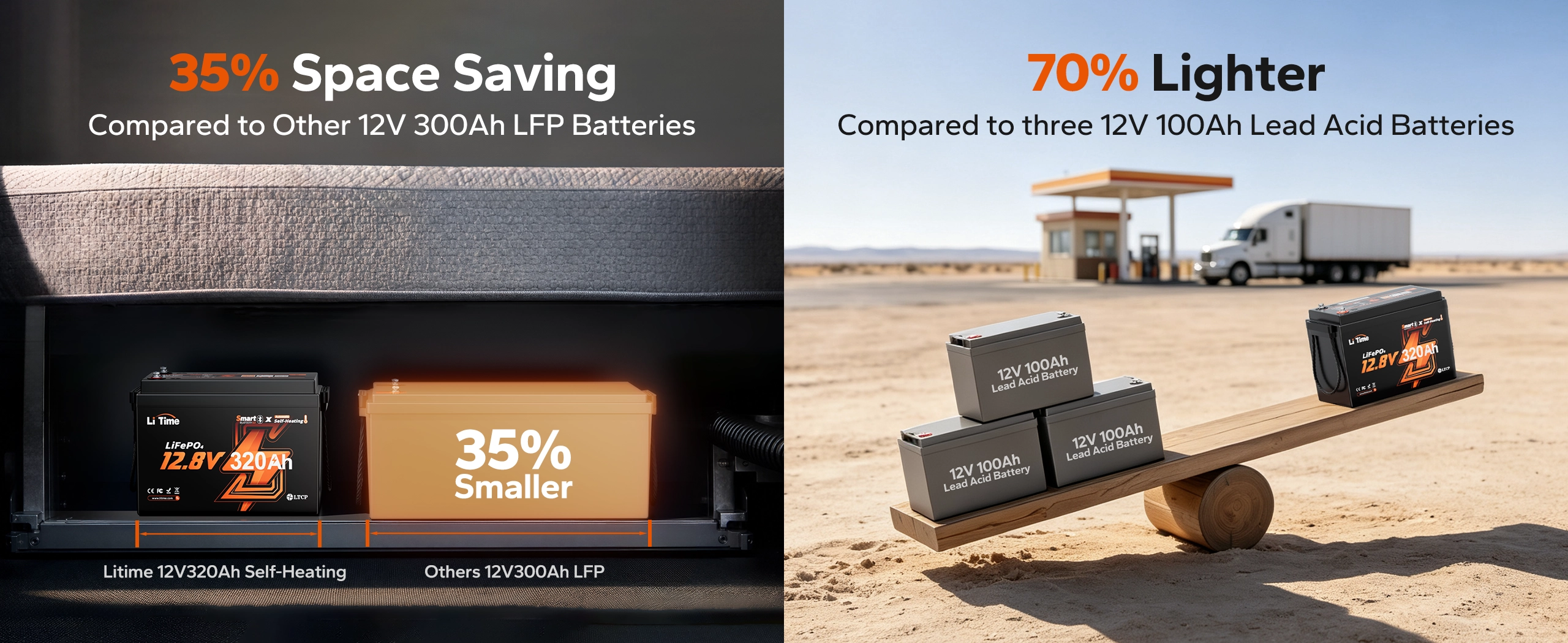 12v 320ah self heating lithium battery designed 35% sapce saving and 70% lighter