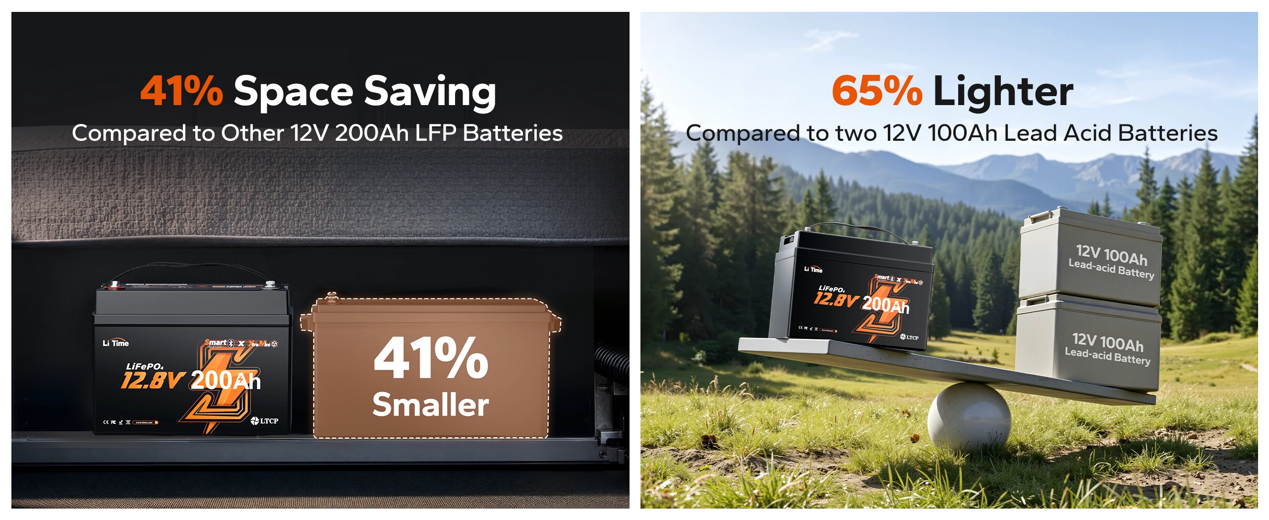 litime 12v 200ah truck battery designed group 31 size saves 41% space, 65% lighter