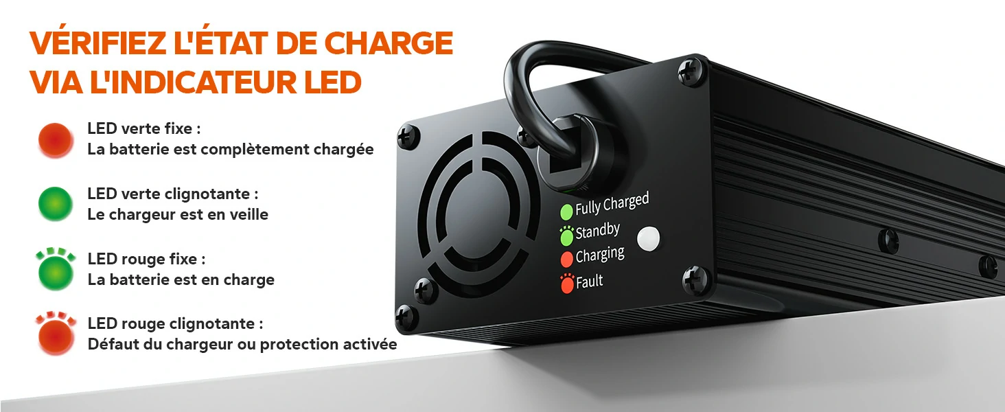 Indicateurs LED du chargeur LiTime pour vérifier l'état de charge de la batterie.