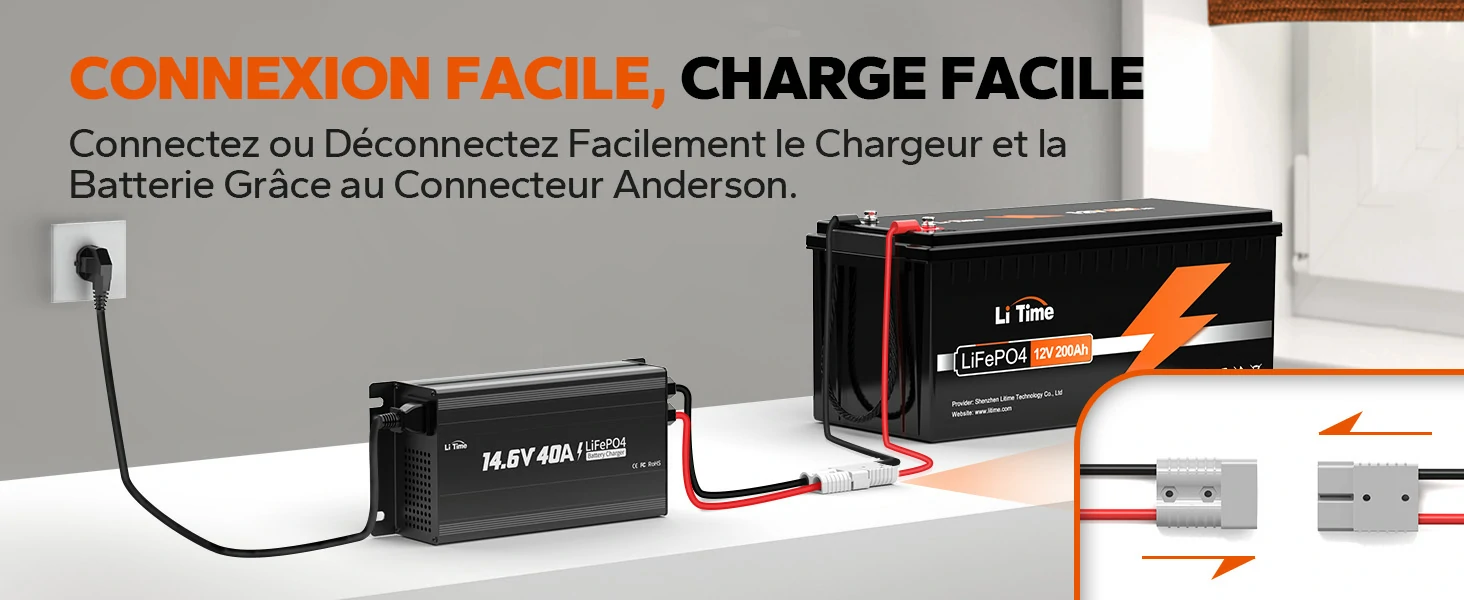 Connexion facile et rapide du chargeur LiTime 12V 40A grâce au connecteur Anderson.