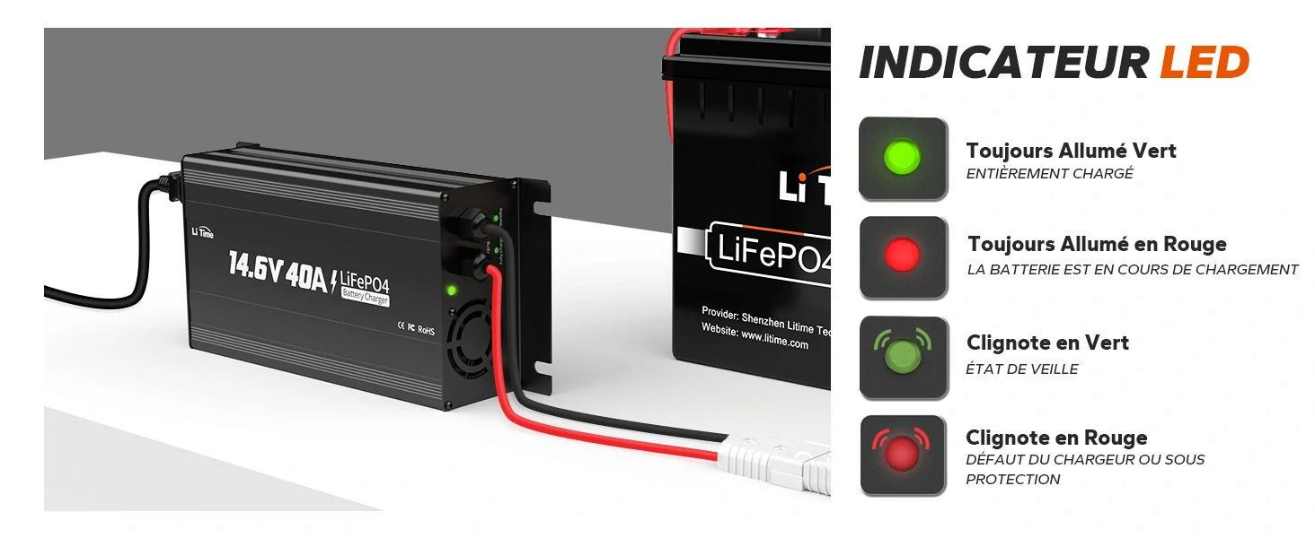 Guide des voyants LED du chargeur LiTime 12V 40A pour surveiller l'état de charge.