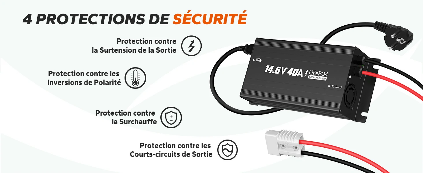 Les 4 protections de sécurité intégrées du chargeur LiTime 12V 40A.