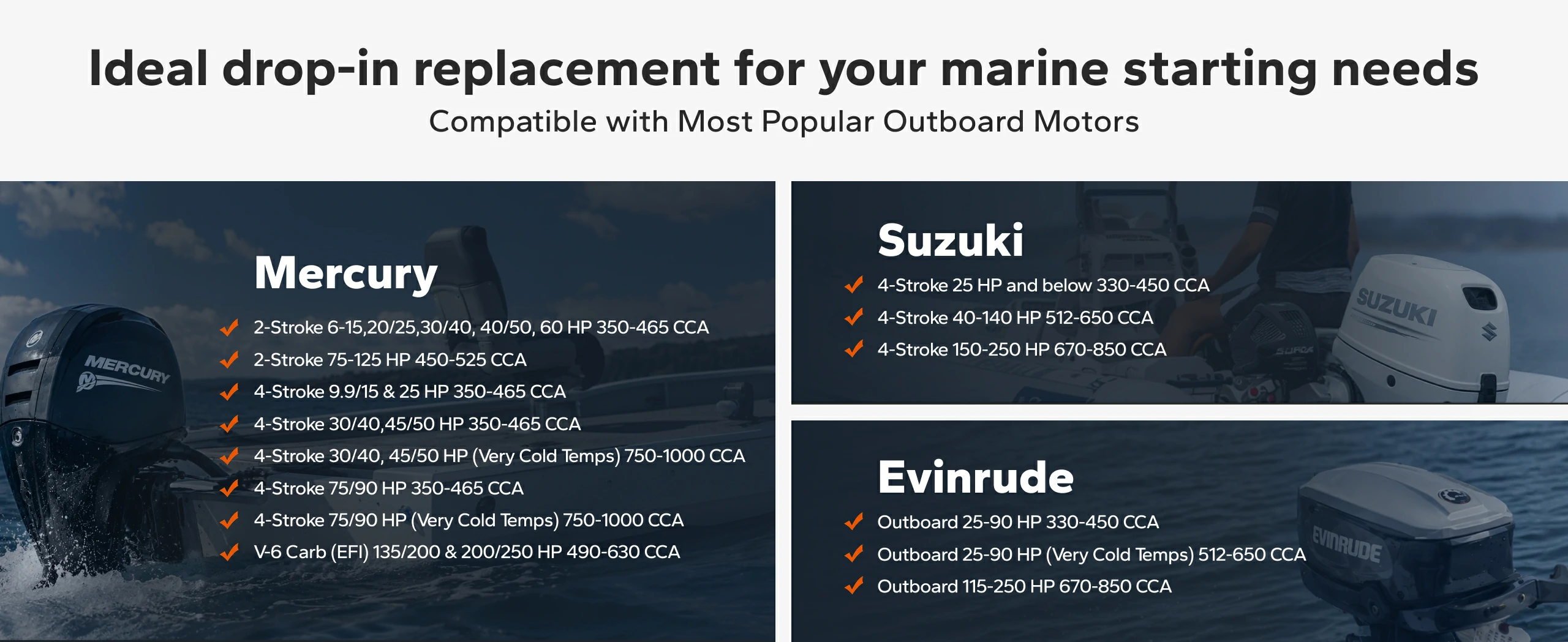 Dual purpose lithium marine battery compatible with Mercury, Suzuki, Evinrude