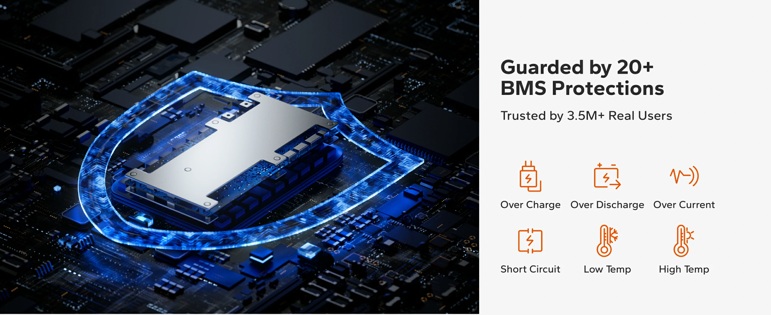 Smart BMS with over 20 protections for safe 12V 100Ah lithium marine battery