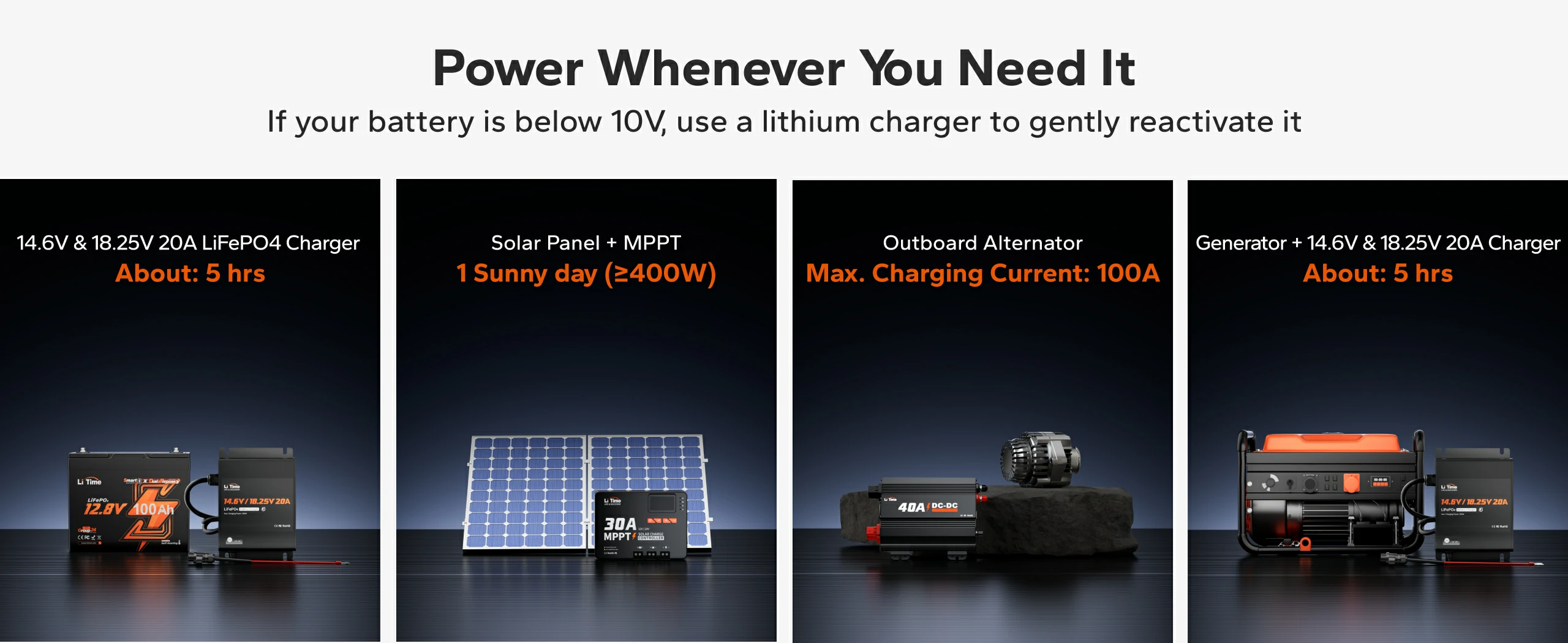 Multiple charging methods for LiTime 12V 100Ah lithium battery including solar