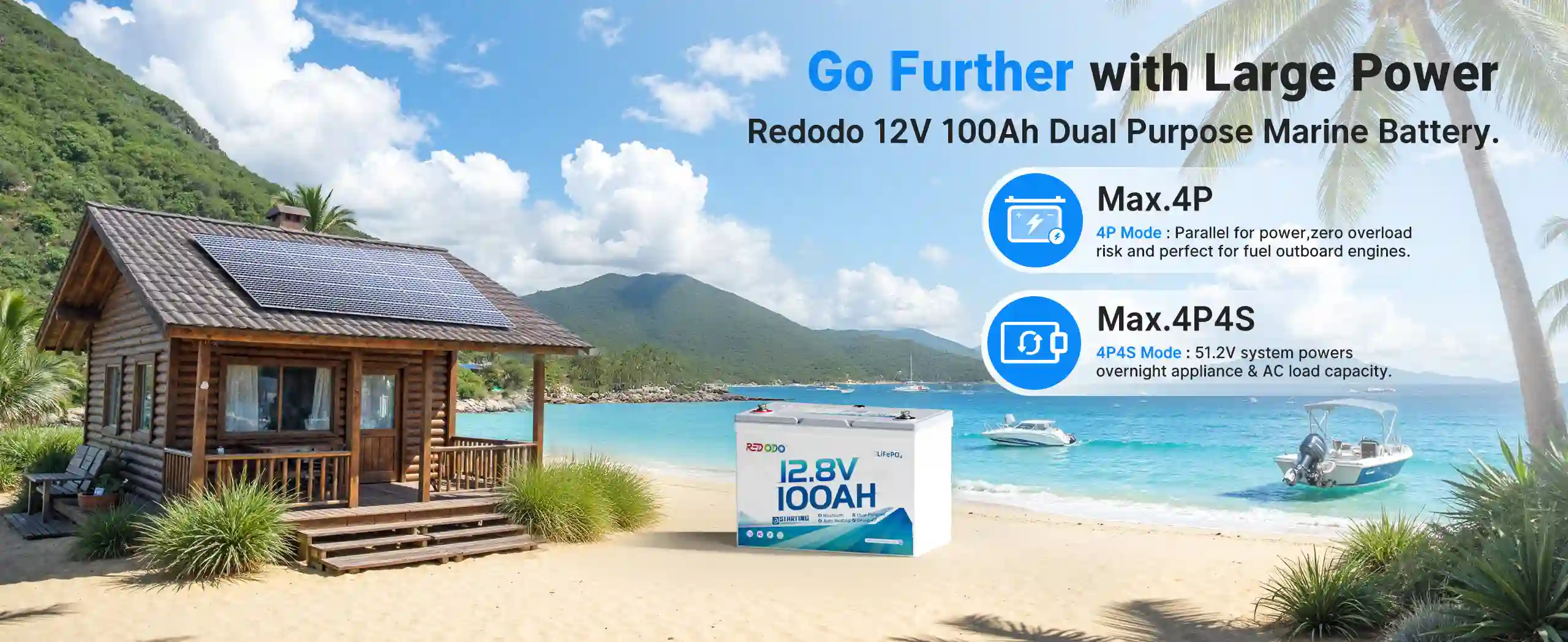 Redodo 12V 100Ah Group 27 lithium marine battery Max.4P4S