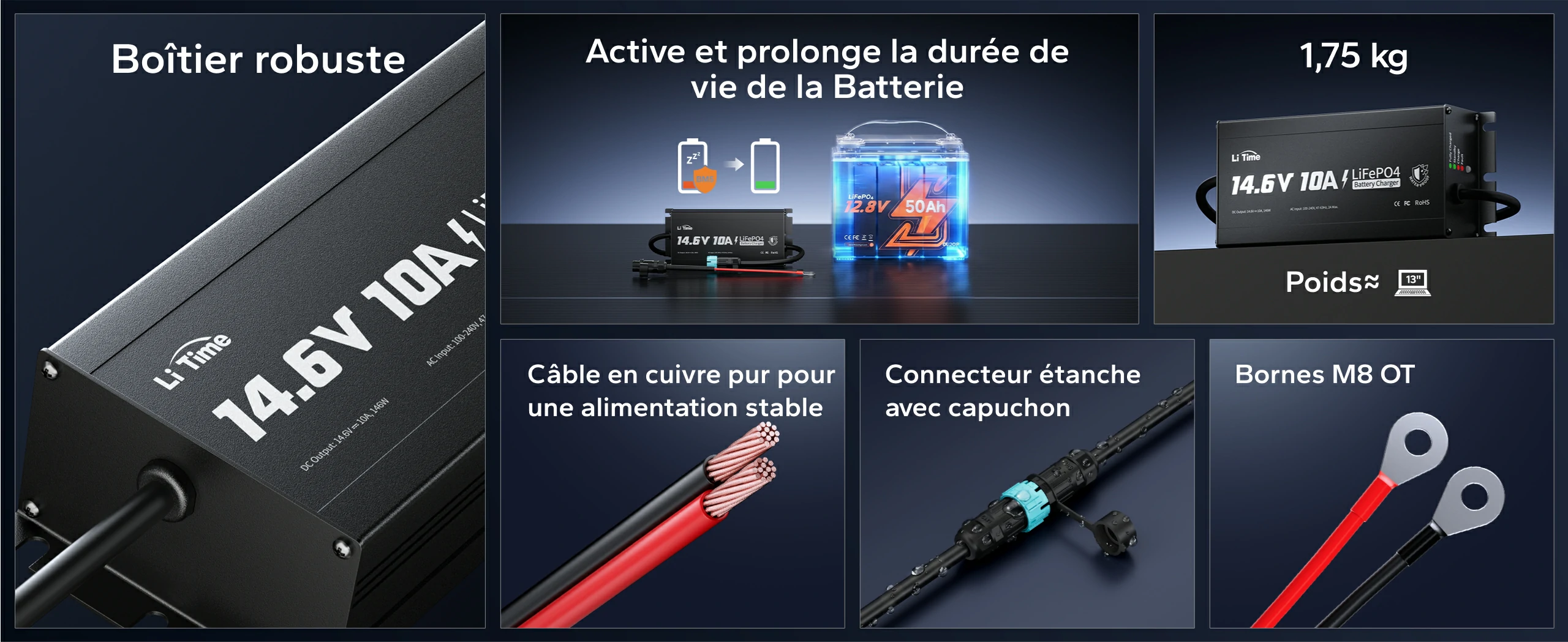 Aperçu des caractéristiques du chargeur LiTime : boîtier robuste, poids de 1.75 kg, câble en cuivre pur et bornes M8 OT.