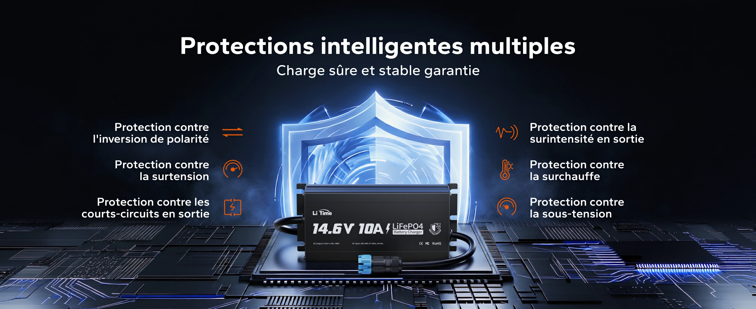 Schéma des protections intelligentes multiples du chargeur LiTime contre l'inversion de polarité, les surtensions, les sous-tensions, les courts-circuits, la surchauffe et les surintensités.