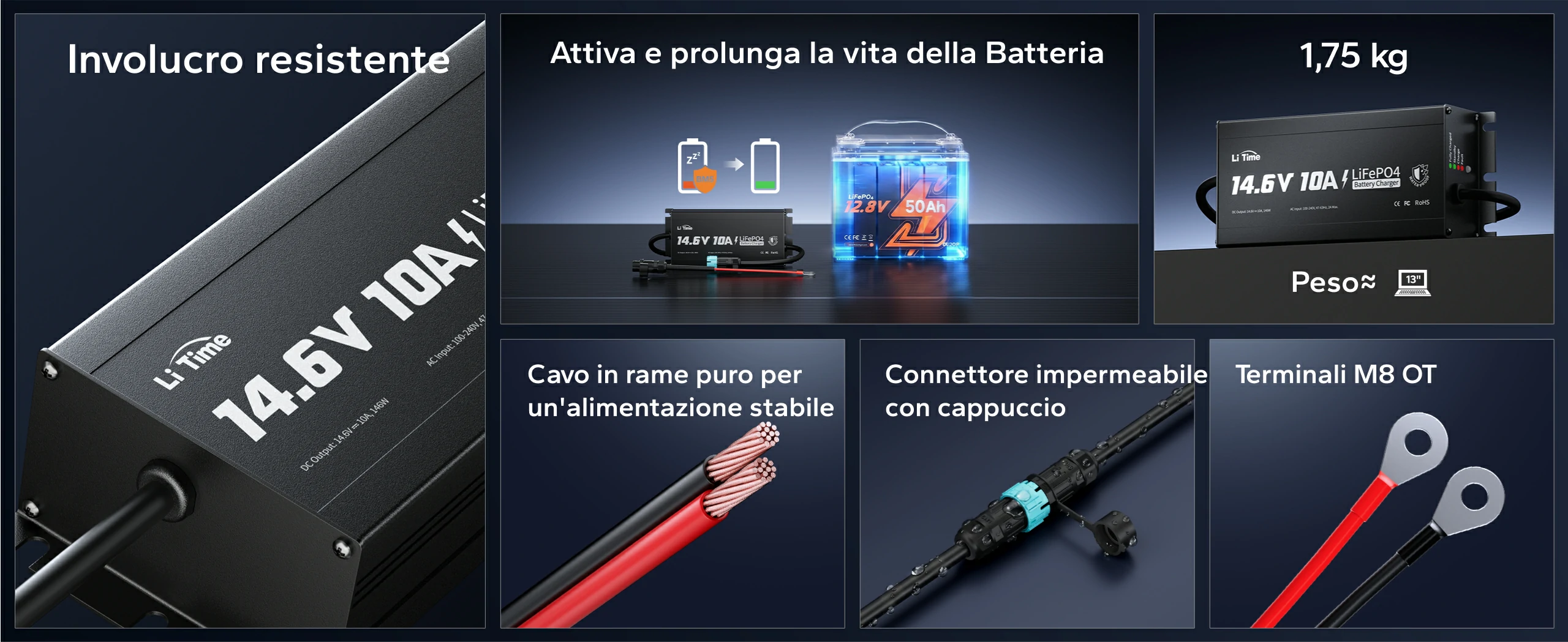 Caricabatterie LiTime impermeabile IP65