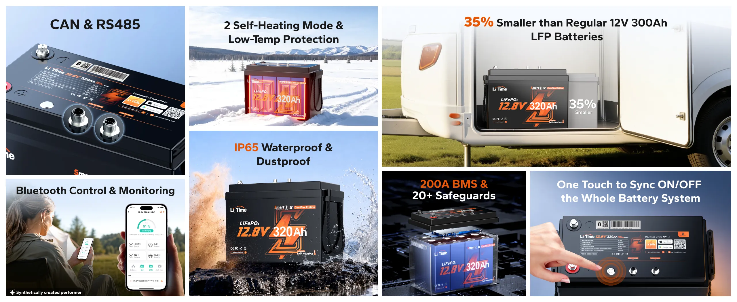 LiTime 12v 320ah ComFlex lifepo4 lithium battery features