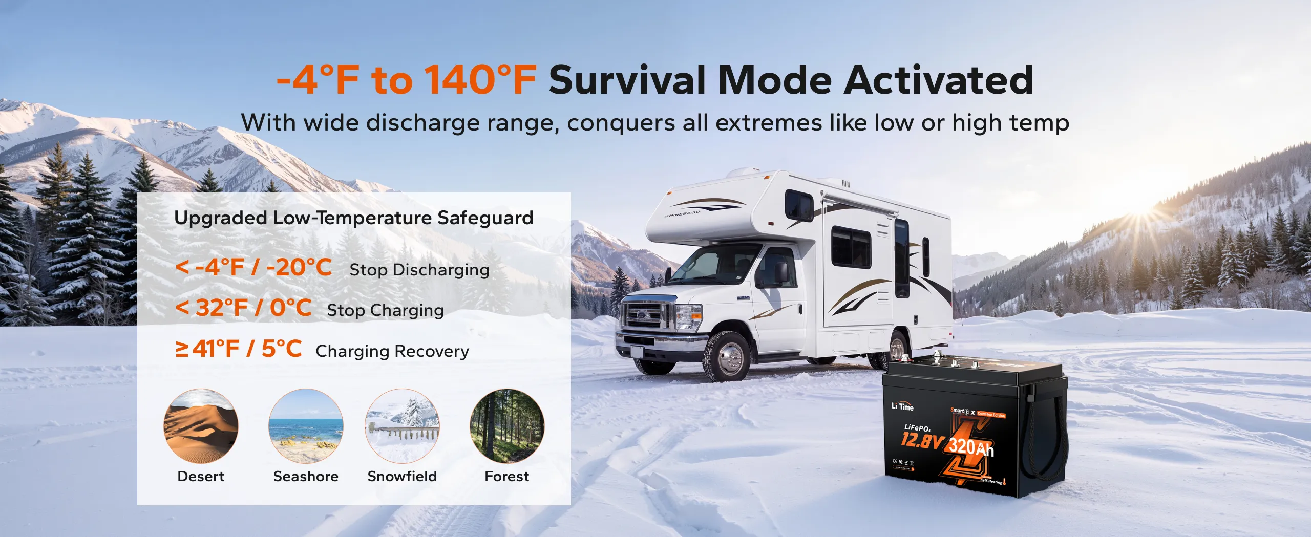 LiTime ComFlex 320Ah  Battery Low-Temperature Protection for Winter RV Use