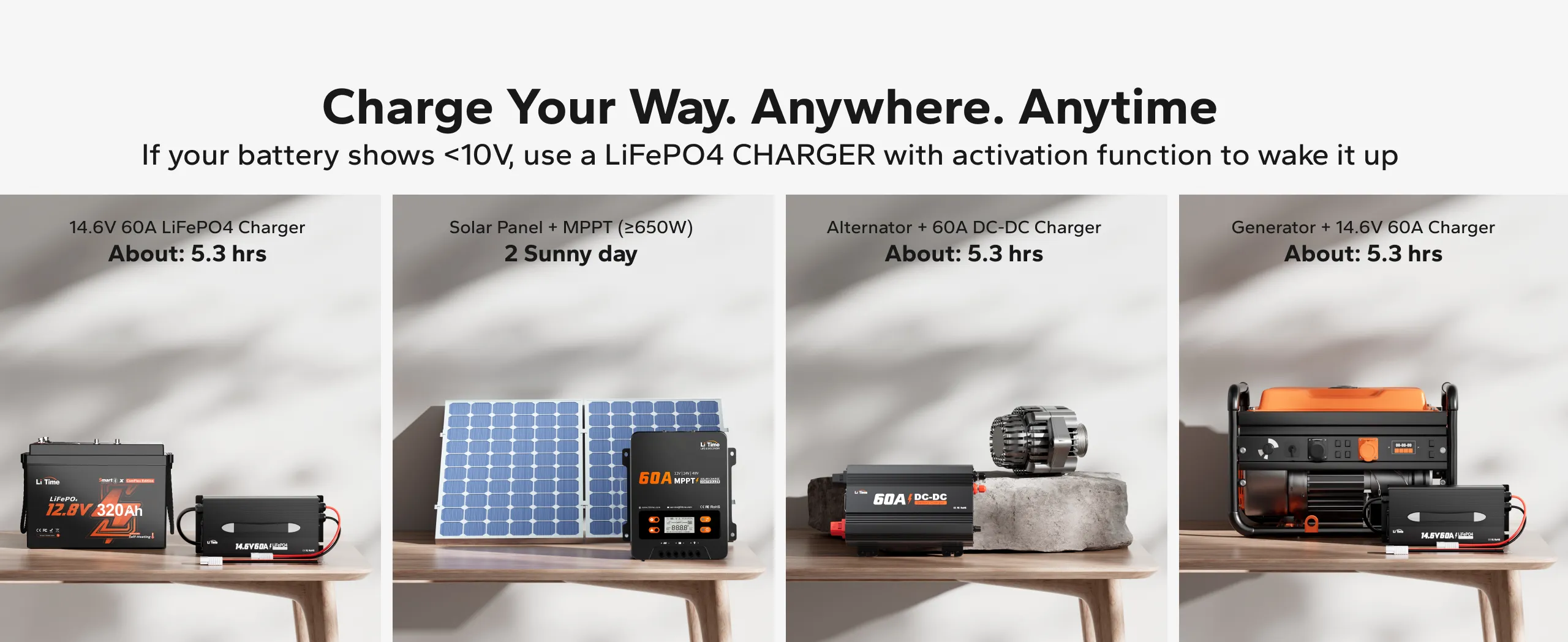 LiTime mutiple ComFlex 320Ah lifepo4 Battery Multiple Charging Methods