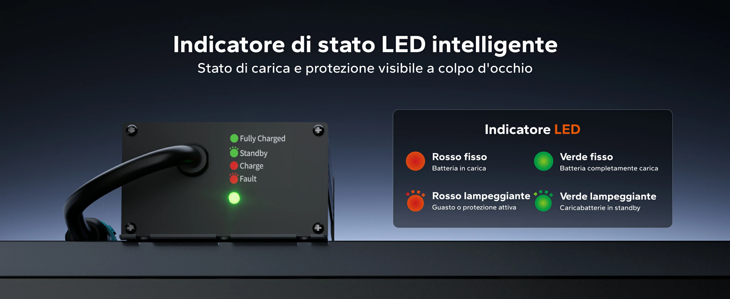 Indicatore LED del caricabatterie LiTime