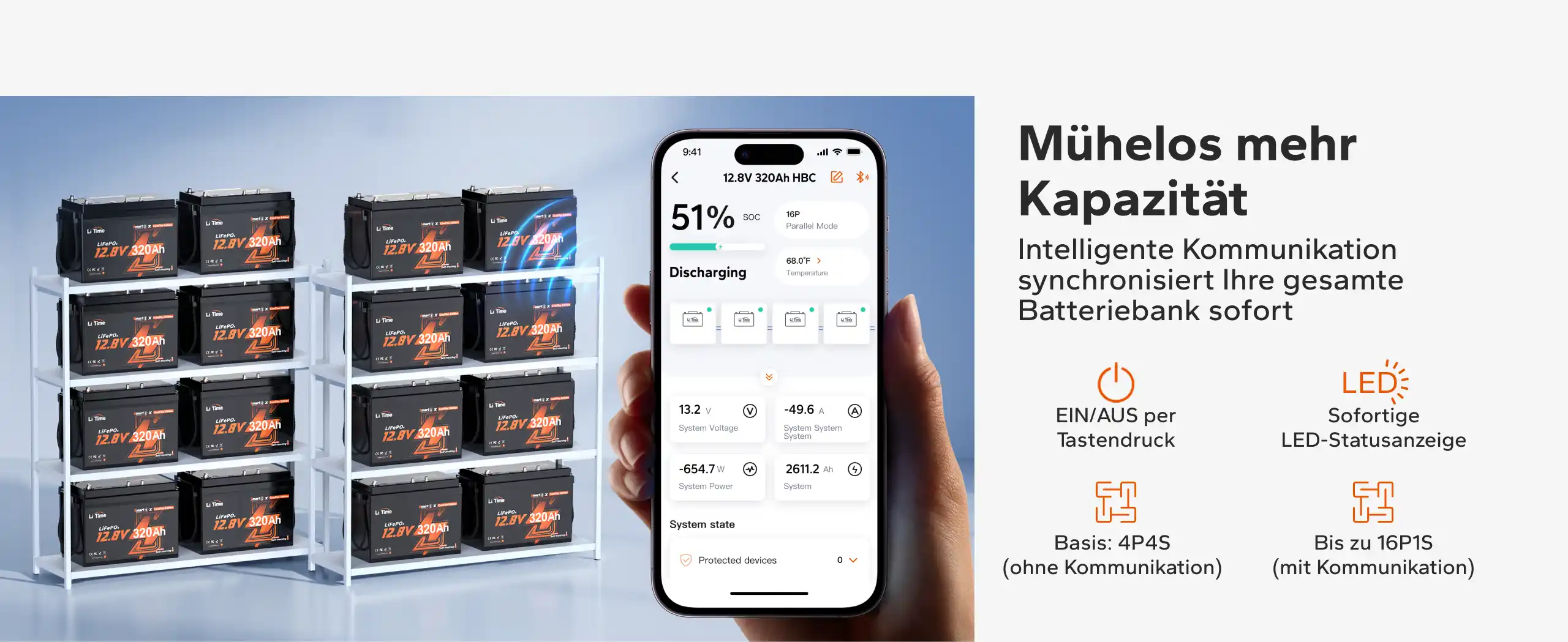Mehrere LiTime 12V 320Ah LiFePO4-Batterien parallel geschaltet mit Bluetooth-App