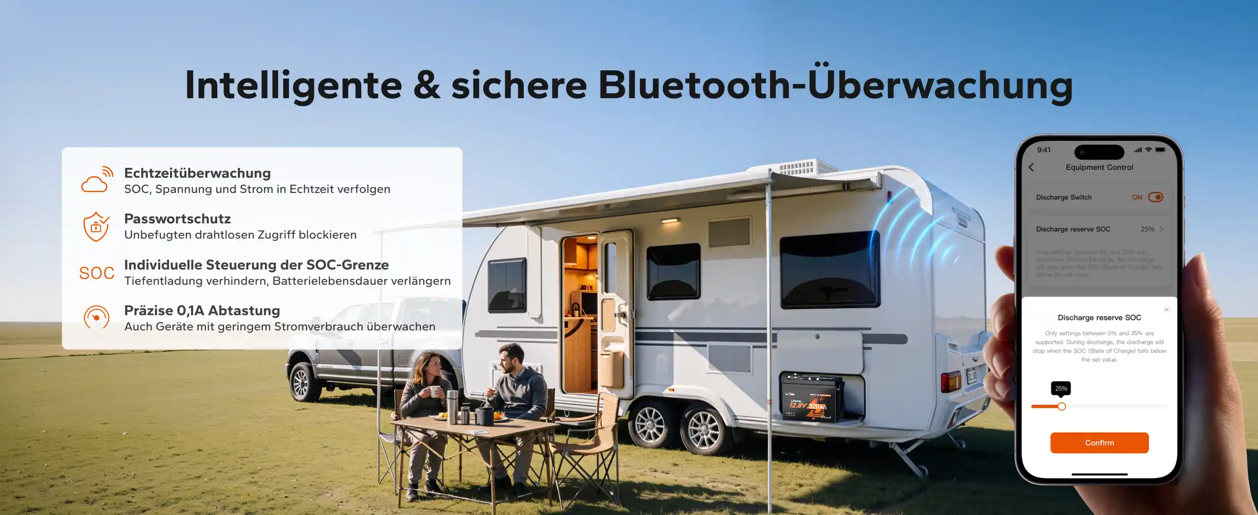 Intelligente und sichere Bluetooth-Überwachung einer LiTime-Batterie im Wohnmobil