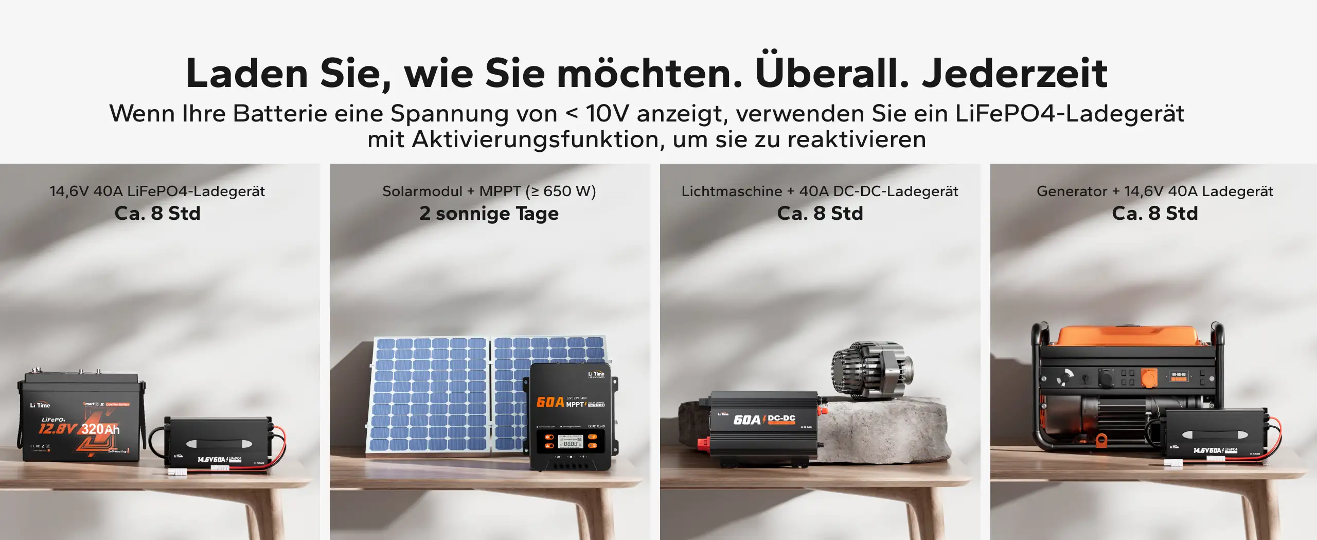 LiTime LiFePO4-Batterie mit bedarfsgerechtem Laden für Wohnmobil und Solaranlage