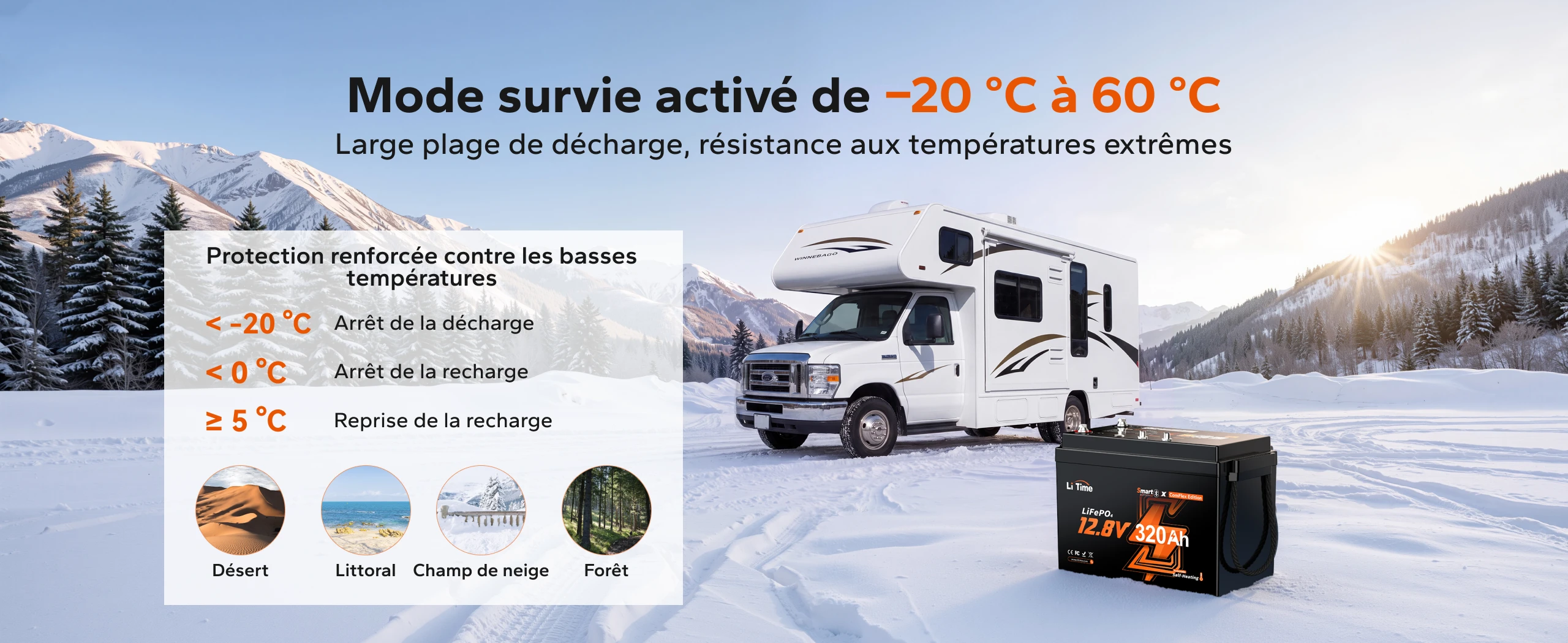 Batterie LiTime 12V 320Ah Mini ComFlex avec protection basse température et plage de décharge de -20 °C à 60 °C.