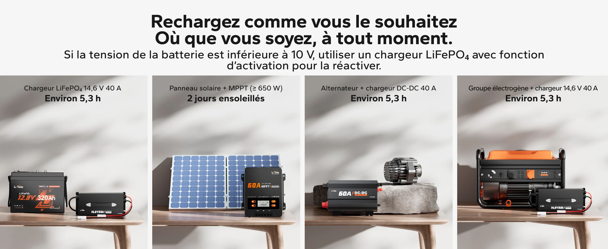 Batterie LiTime 12V 320Ah Mini ComFlex rechargeable par chargeur LiFePO4, panneaux solaires avec MPPT, alternateur avec DC-DC ou groupe électrogène.