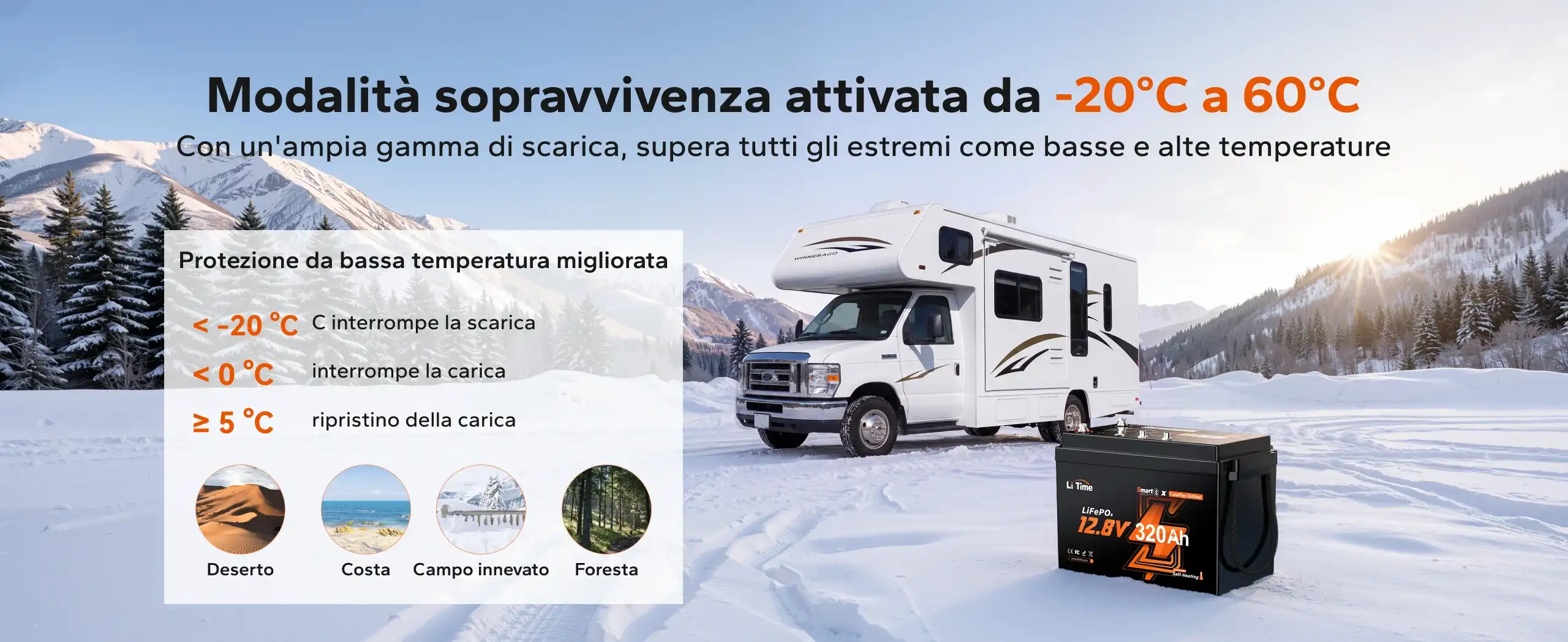 Batteria LiTime 12V 320Ah progettata per funzionare in condizioni di bassa temperatura.