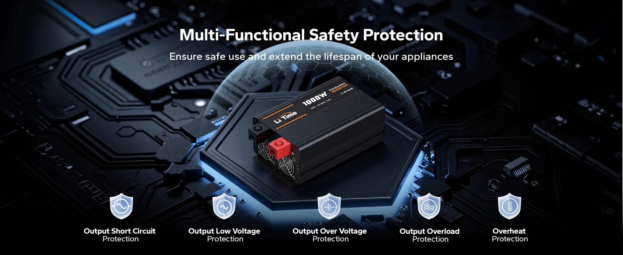 Five built-in safety protections safeguard the LiTime 1000W inverter against electrical faults