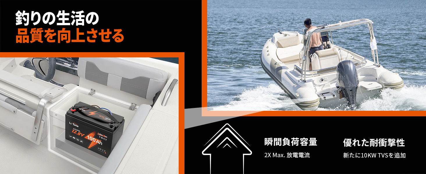 LiTime 12V 100Ah エレキモーター用リン酸鉄リチウムイオンバッテリー