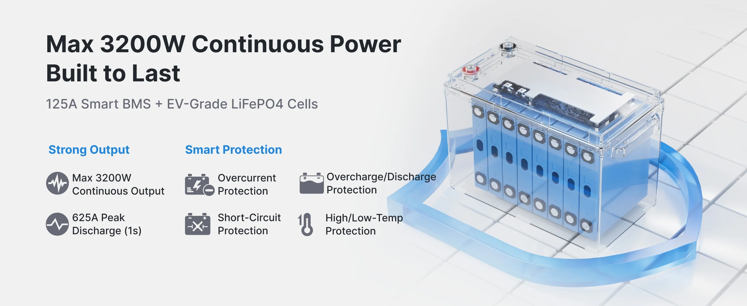 24v 125ah 125A Smart BMS and EV-grade LiFePO4 cells