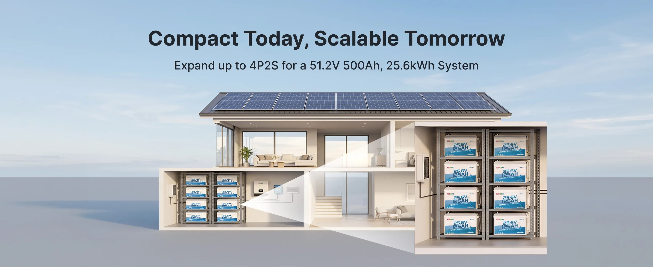 24v 125ah supporting marine house power, solar, RV and off-grid backup.