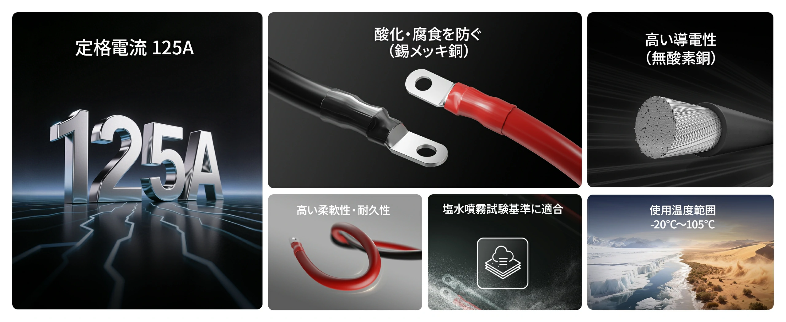 LiTime 4AWG バッテリーケーブルセット｜46cm（1.5FT）・M8端子付き