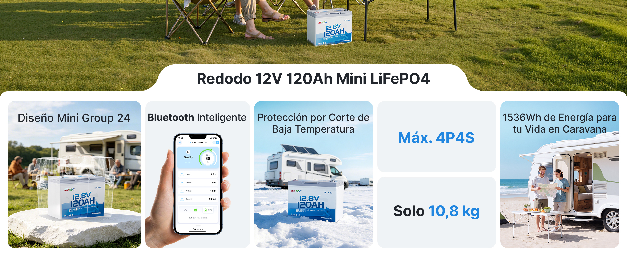 Por qué elegir la batería litio redodo 12v 120ah mini LiFePO4