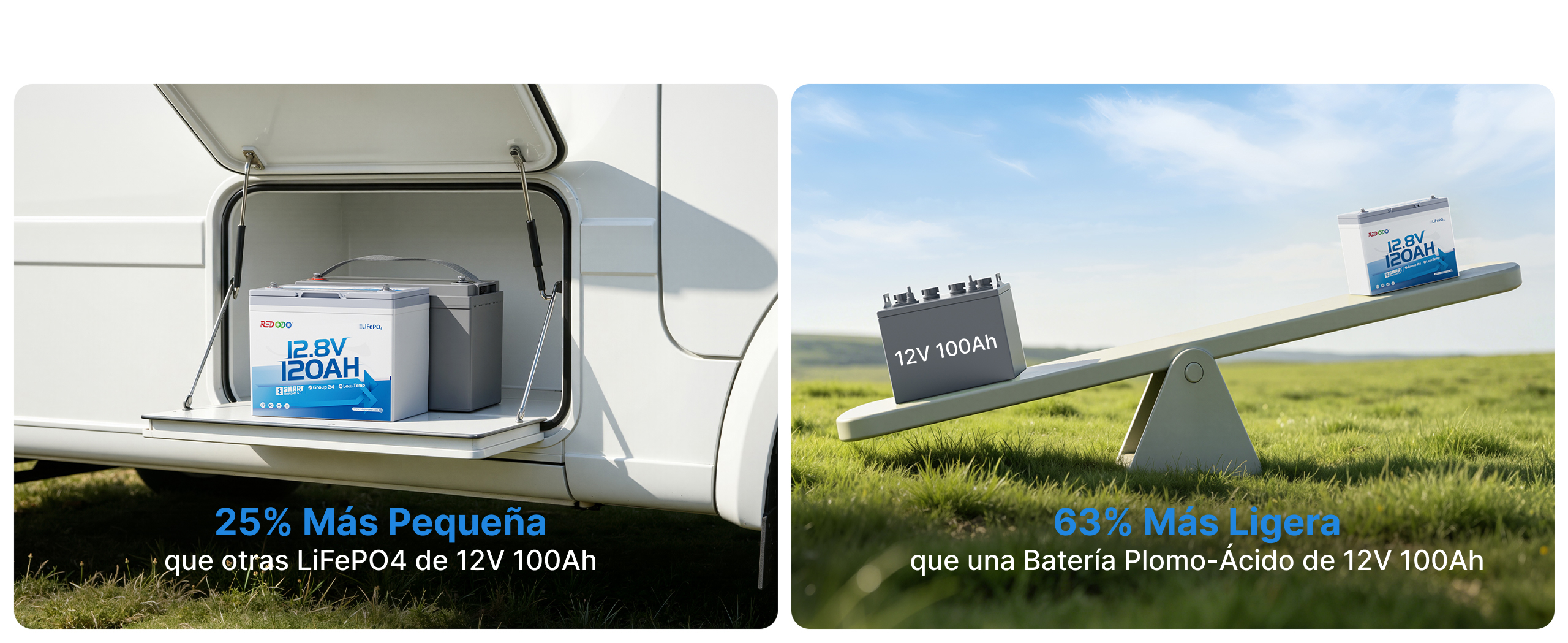 Redodo batería litio 12V 120Ah Mini con Bluetooth LiFePO4 más compacta que 12v 100ah