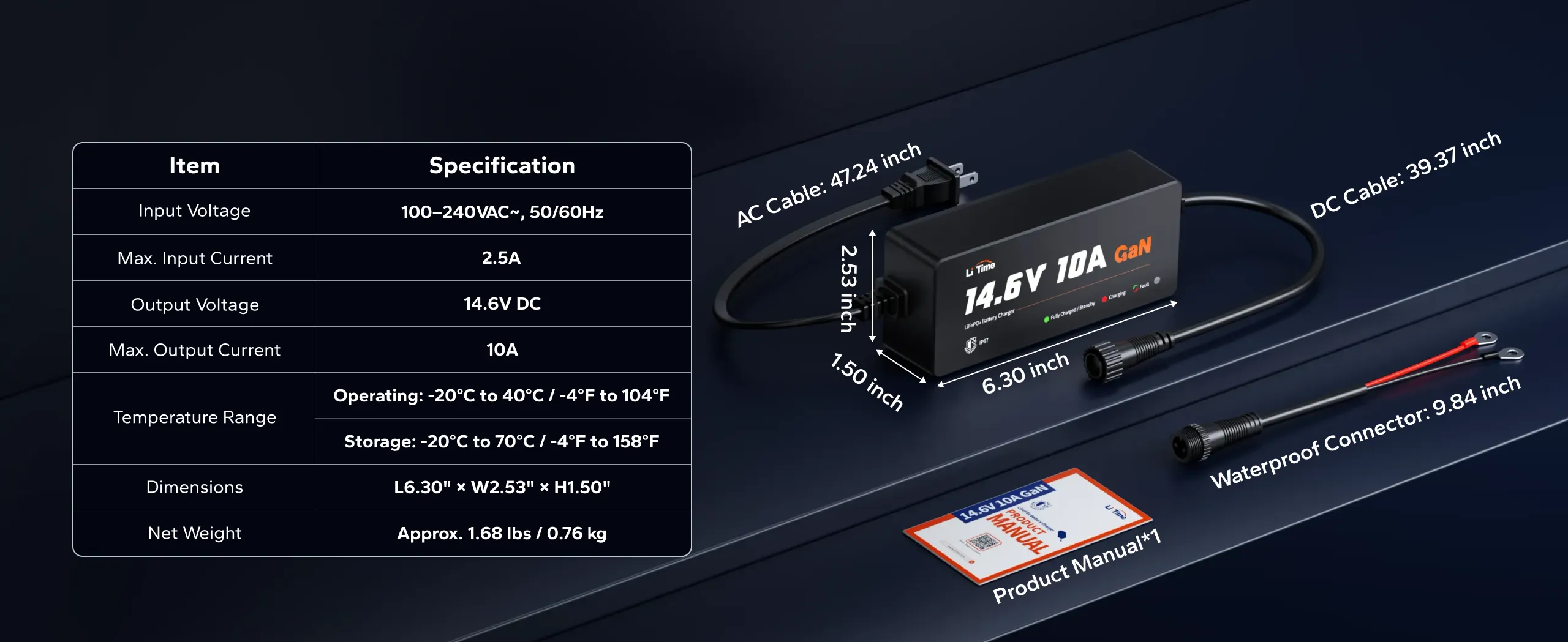 LiTime  12.8V（14.6V）10AGaN battery charger with included accessories and package contents