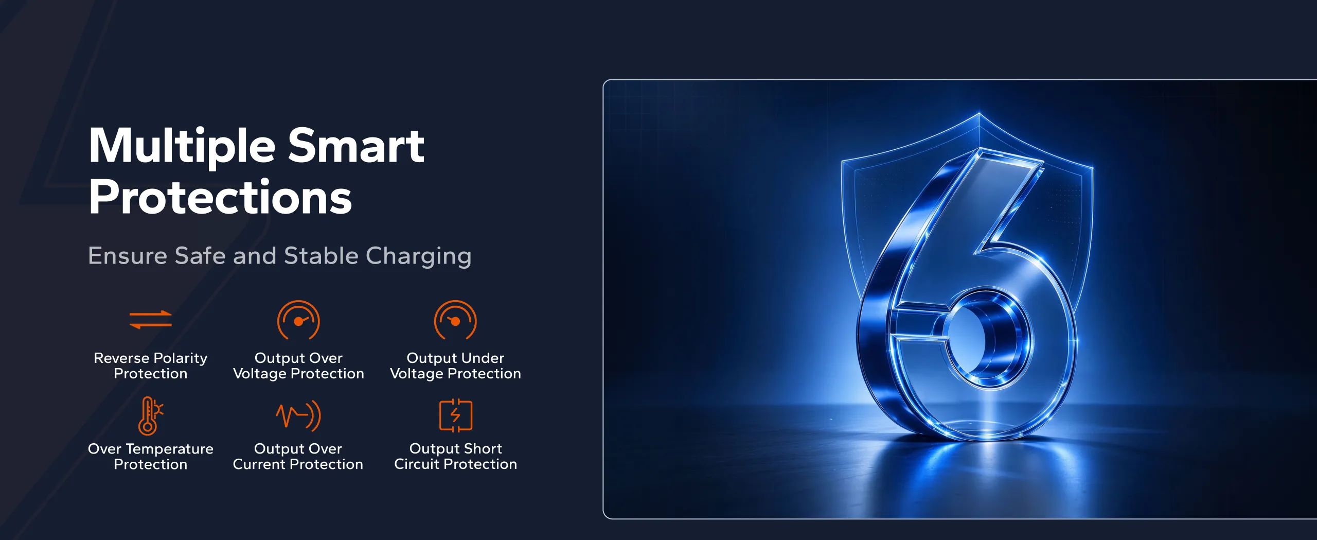 LiTime GaN lithium battery charger featuring over-voltage, over-current and temperature protection