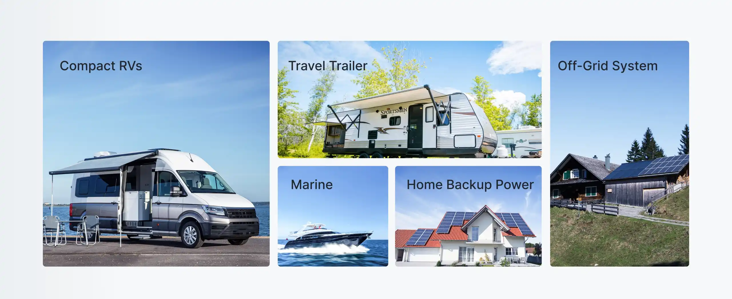 5 Reasons to Choose Redodo batteries