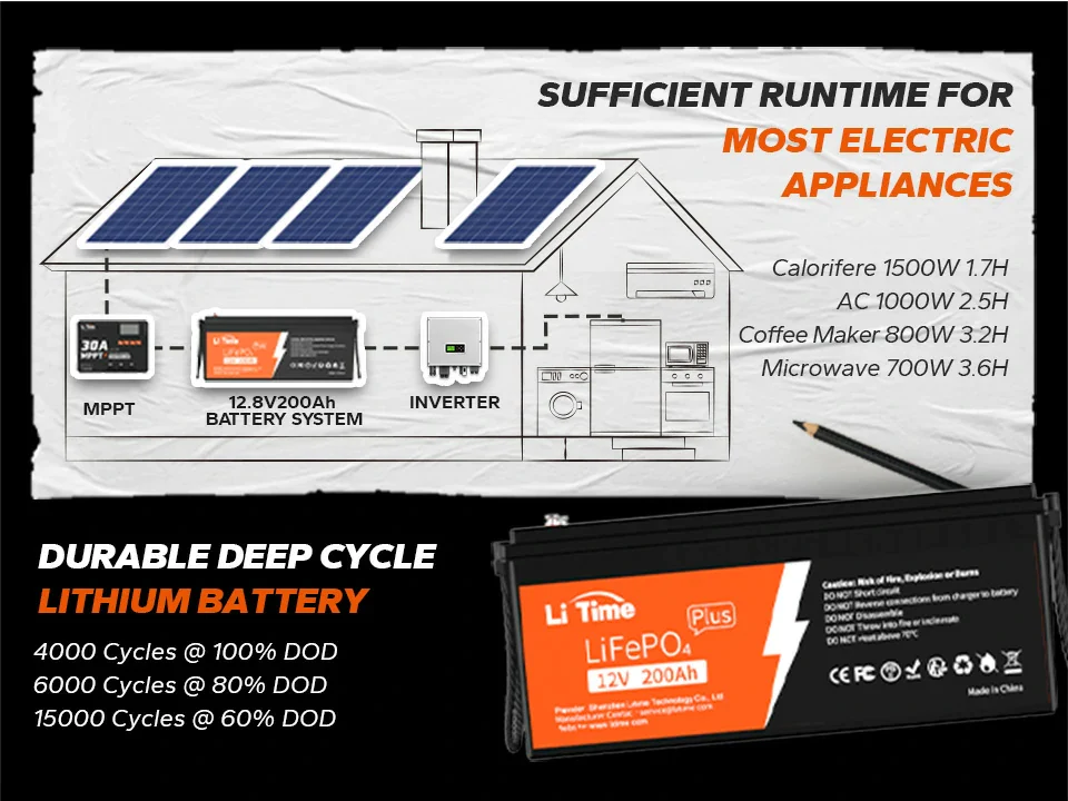 LiTime 12V 230Ah Plus Low-Temp Protection LiFePO4 Battery