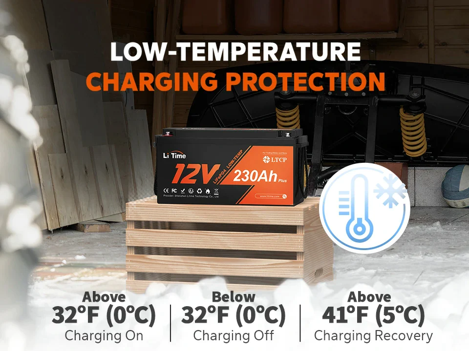 low temperature charging off protection feature of litime 230ah battery