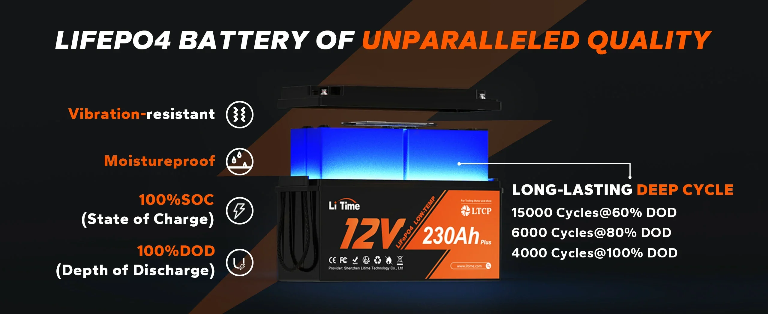  LiTime 12V 230Ah Plus Low-Temp Protection LiFePO4 Battery superior performance