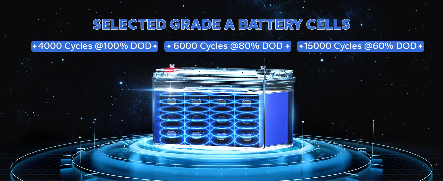  LiTime 12V 100Ah Self Heating LiFePO4 Lithium Battery superior bms