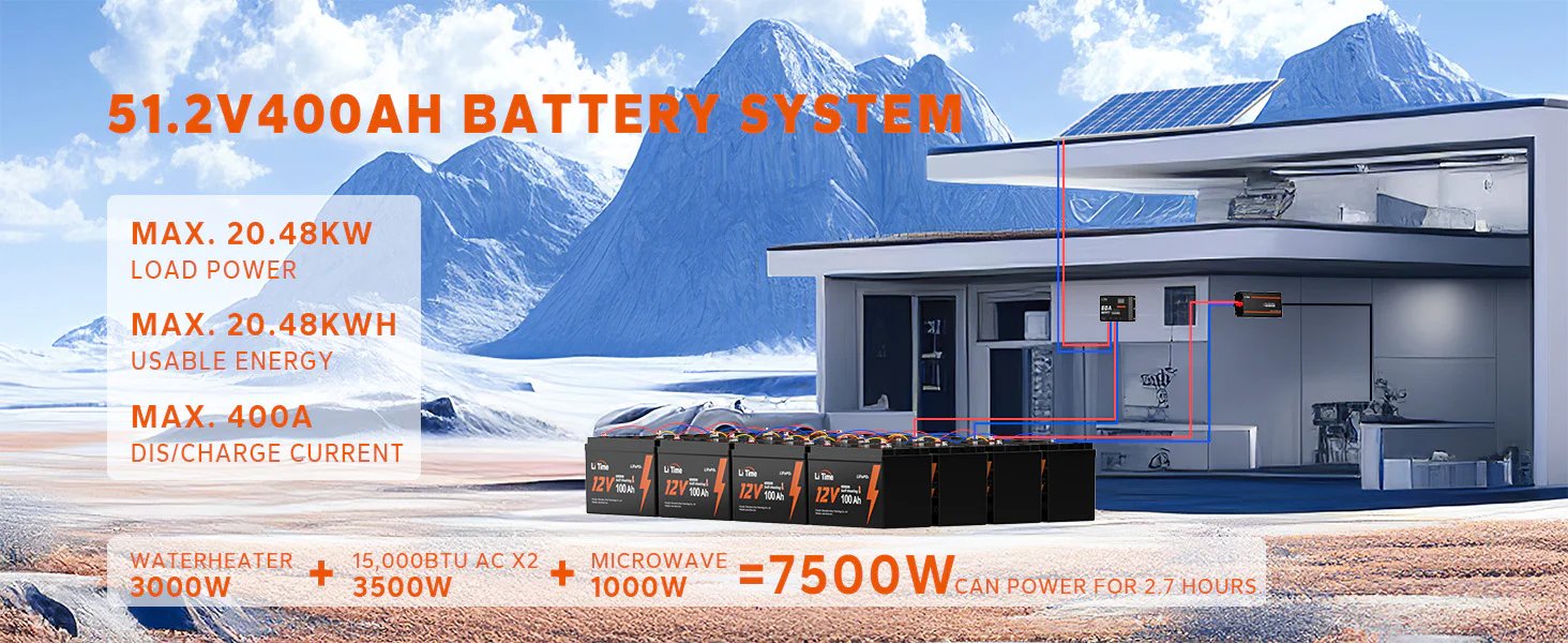  LiTime 12V 100Ah Self Heating LiFePO4 Lithium Battery system