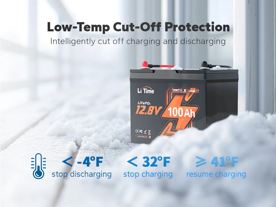 LiTime battery low-temp protection function