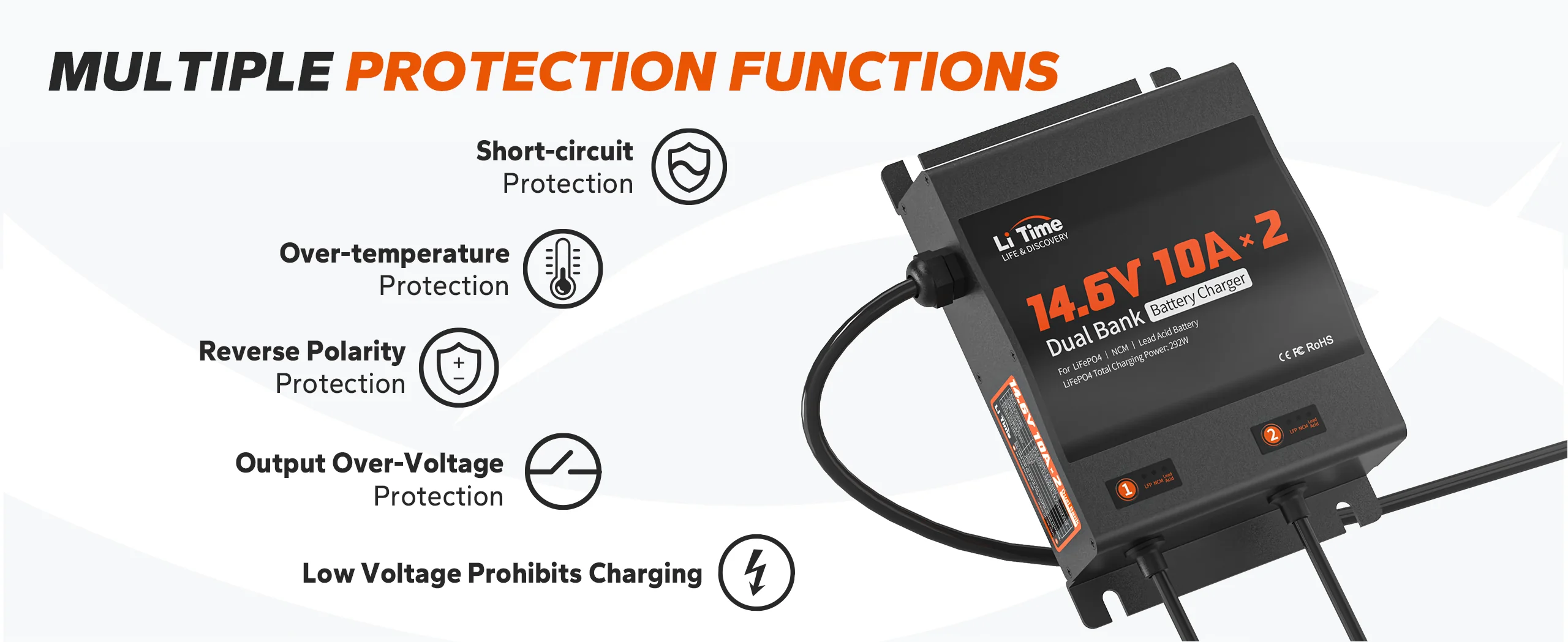 LiTime 2 Bank 12V 10A Battery Charger